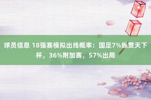 球员信息 18强赛模拟出线概率：国足7%纵贯天下杯，36%附加赛，57%出局